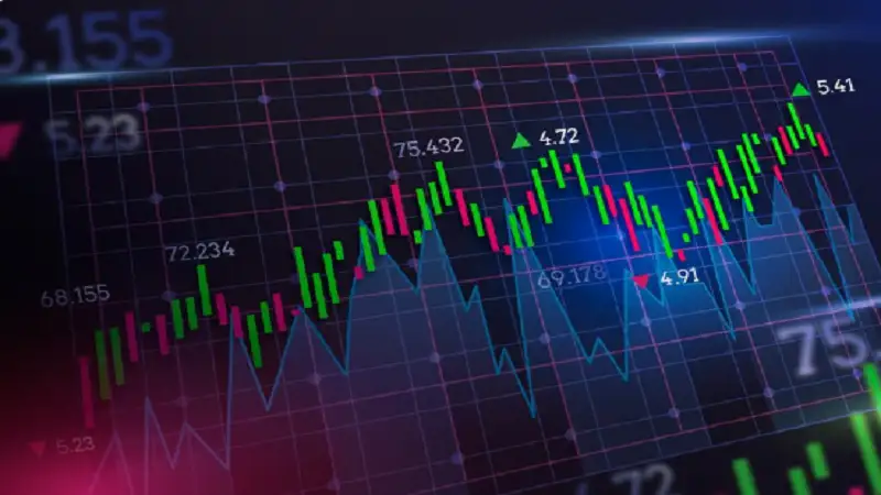 Ftasiafinance Stock Market